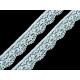 Dantelă elastică, lățime 25 mm - Negru (54 Metri) Dantelă elastică, lățime 25 mm - Negru (54 Metri)