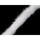 Bordura / vipusca din blana artificiala, latime 2 cm - Gri deschis (20 Metri)