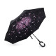 Umbrelă femei - Roz (1 Bucată) Umbrelă femei - Roz (1 Bucată)