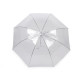 Umbrelă transparentă femei, deschidere automată - Transparent (3 Bucăți) Umbrelă transparentă femei, deschidere automată - Transparent (3 Bucăți)