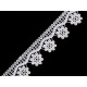 Dantelă guipure 30 mm - Roșu (27 Metri) Dantelă guipure 30 mm - Roșu (27 Metri)