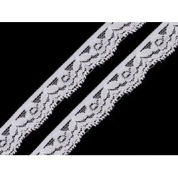 Dantelă elastică, lățime 20 mm - Alb (1 Metru)