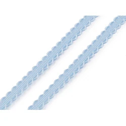 Galon din satin / panglica latime 10 mm - Albastru deschis (1 Metru)